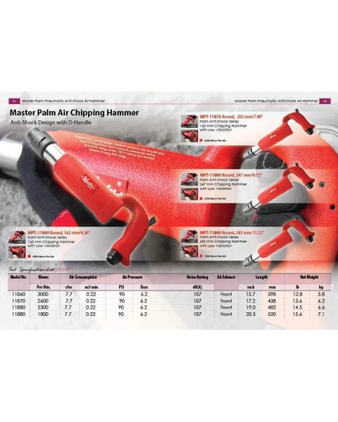 Master Palm Industrial Anti-Shock Low vibration concrete breaker chipping hammer with 3000 BPM