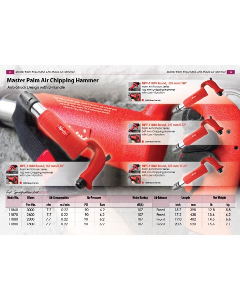 Master Palm Industrial Anti-Shock Low vibration concrete breaker chipping hammer with 3000 BPM