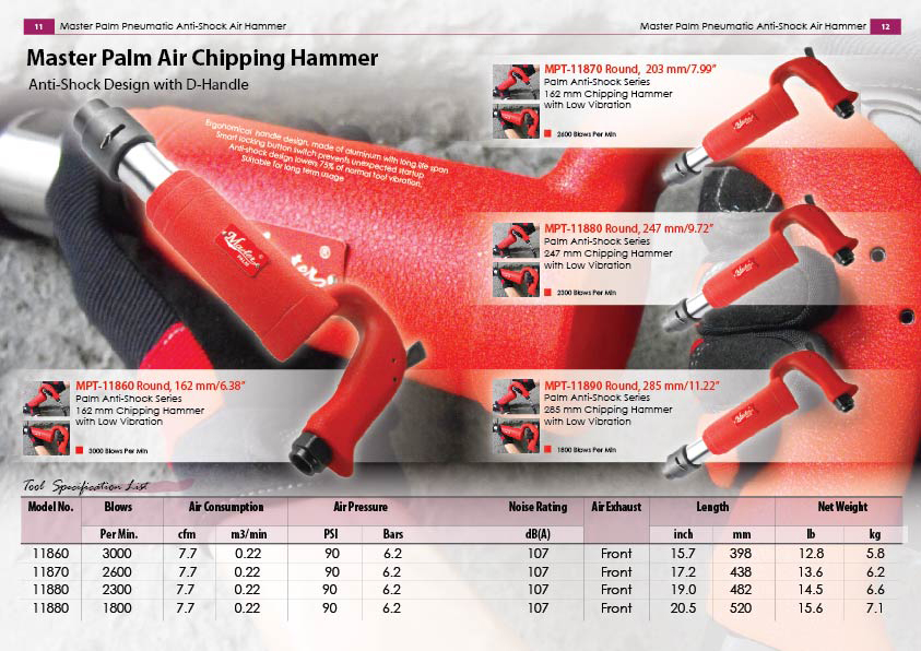 Master Palm Pneumatic Chipping Hammer Maser Palm Pneumatic Air Chipping Hammer